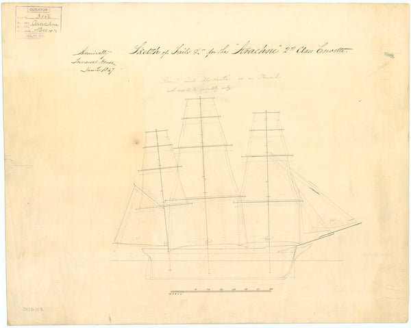 Sail  plan for HMS 'Arachne' (1847)