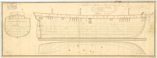 Lines & profile plan of the 'Industry' (1814)