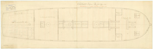 Upper deck plan for HMS 'Chichester' (1785) 44 guns