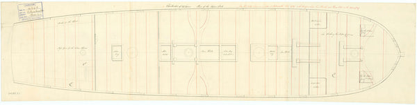 Upper deck plan for HMS 'Chichester' (1785)