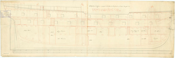 Inboard profile plan for HMS 'Chichester' (1785)