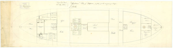 Platform plan for HMS 'Resistance' (1805) as fitted for a Troopship