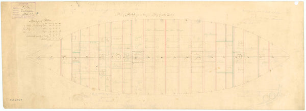 Hold plan for HMS 'Espiegle' (1844) a 12 gun brig