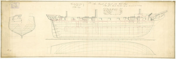 Lines & Profile plan for HMS 'Wolf' (1826)