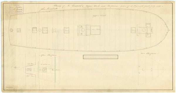 Platform plan for HMS 'Renard' (1797) ('Le Renard')