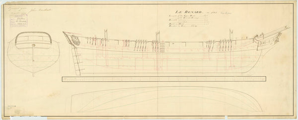 Lines & profile plan for HMS 'Renard' (1797) ('Le Renard')