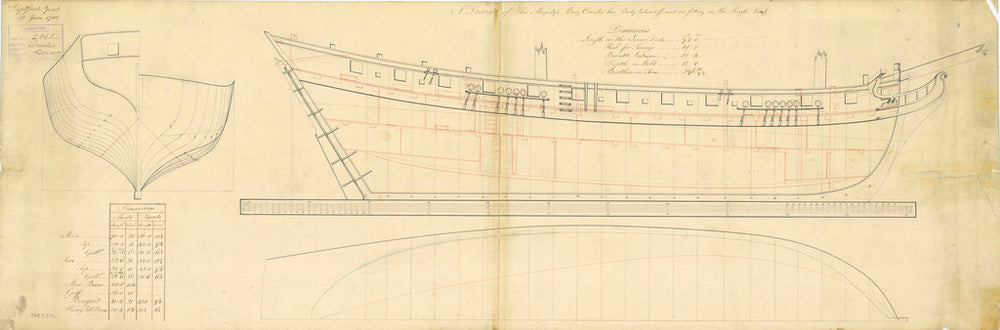 Lines and profile plan for 'Orestes' (1781)