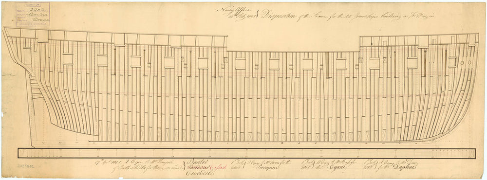 Frame plan for Banterer (1807), Cossack (1806), Crocodile (1806), Cyane (1806), Daphne (1806), Pandour (1806) and Porcupine (1807)