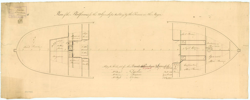 Platform plan for Banterer (1807), Cossack (1806), Crocodile (1806), Cyane (1806), Daphne (1806), Pandour (1806) and Porcupine (1807)