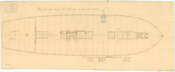 Upper deck plan for Banterer (1807), Cossack (1806), Crocodile (1806), Cyane (1806), Daphne (1806), Pandour (1806) and Porcupine (1807)