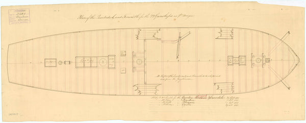 Deck, quarter & forecastle plan for Banterer (1807), Cossack (1806), Crocodile (1806), Cyane (1806), Daphne (1806), Pandour (1806) and Porcupine (1807)