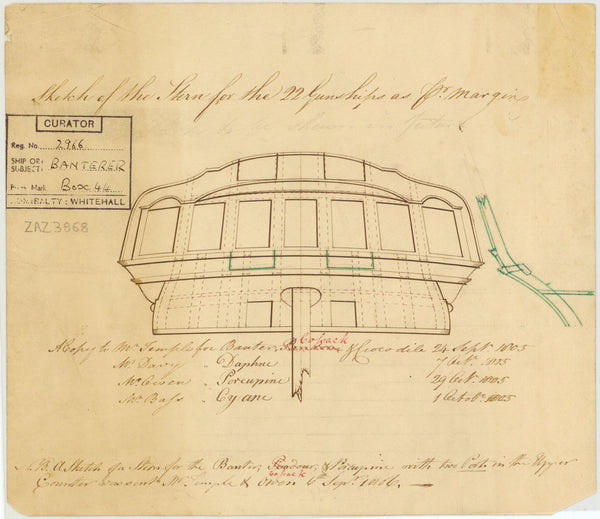 Stern plan for Banterer (1807), Cossack (1806), Crocodile (1806), Cyane (1806), Daphne (1806), Pandour (1806) and Porcupine (1807)