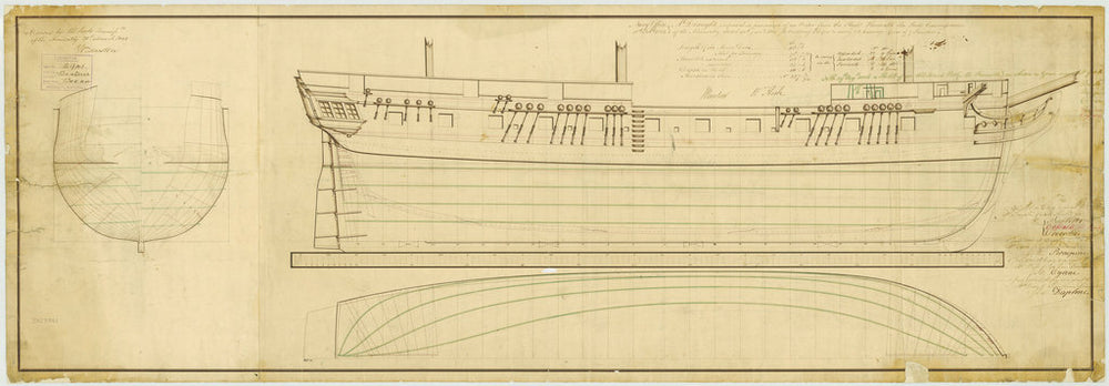 Lines plan for Banterer (1807), Cossack (1806), Crocodile (1806), Cyane (1806), Daphne (1806), Pandour (1806) and Porcupine (1807)
