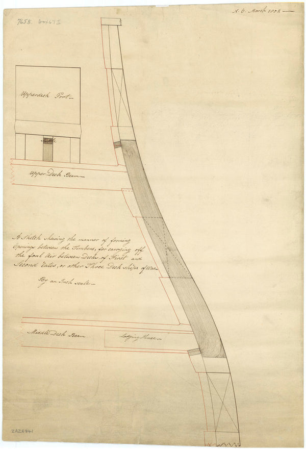 Ventilation openings for Three Deck Ships of War