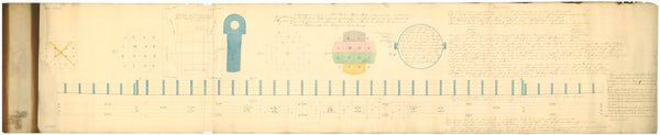 Plan showing a First Rate's Main Mast