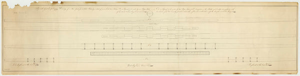 Made mast using the ‘tongued’ method at each end to extend its length, and a made main yard scarphed in the middle, coaked and strengthened for First Rates, 1779