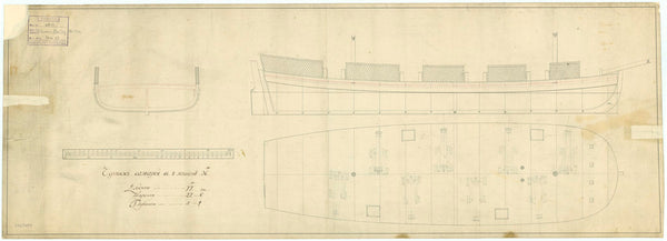 Sheer plan for a Russian Floating Battery