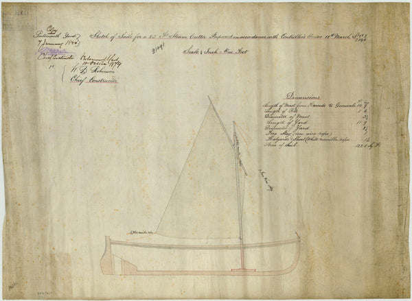 Sail plan for a 25ft Steam Cutter