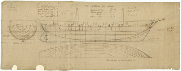 Lines plan for HMS 'Milbrook' (1798)