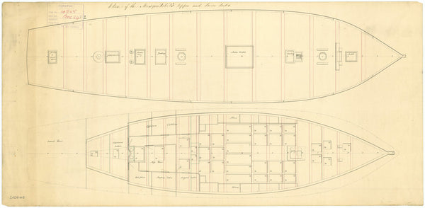 Lines and profile plan for Musquidobit (1813)