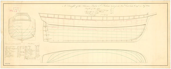 Lines plan for 'St Helena' (1814)