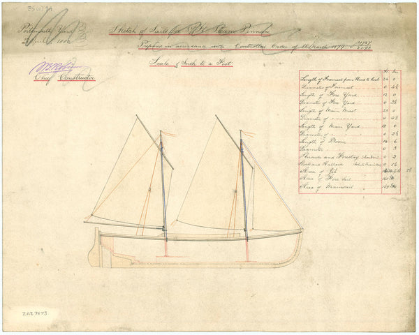 Sail plan for 37ft Steam Pinnace