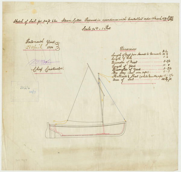 Sail plan for a Cutter