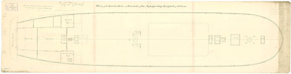 Rochfort (1814) [alternative spelling: Rochefort]; Revenge (1805)