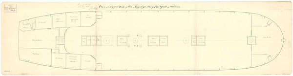 Rochfort (1814) [alternative spelling: Rochefort]; Revenge (1805)