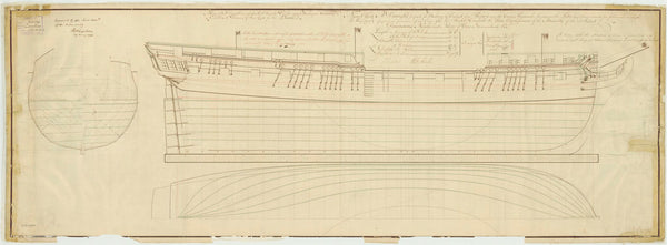 Lines plan for HMS 'Caroline' (1795), 'Phoebe' (1795) and 'Fortunee' (1800)