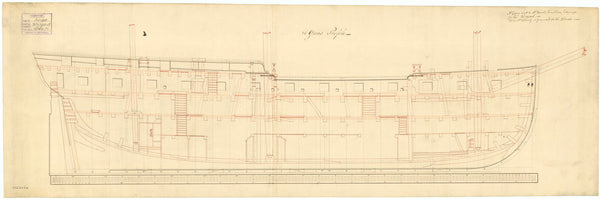 Inboard profile plan for HMS 'Dryad' (1795)