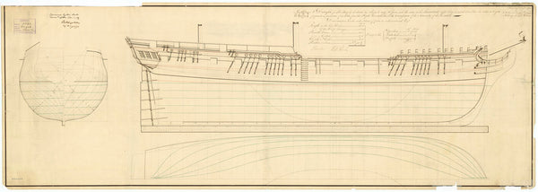 Lines plan for HMS 'Dryad' (1795) and 'Doris' (1795)