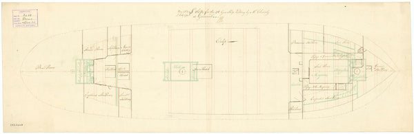 Orlop deck plan for HMS 'Doris' (1795)