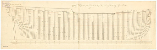 Frame plan for HMS 'Doris' (1795)