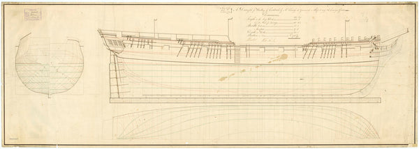 Lines plan for HMS 'Doris' (1795)