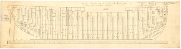 Frame plan for HMS 'Eurotas' (1813)