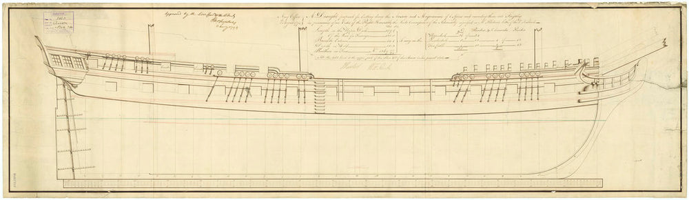 Sheer plan 'Anson' (1781) and 'Magnanime' (1780)