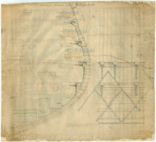 Vanguard (1835); Collingwood (1841)