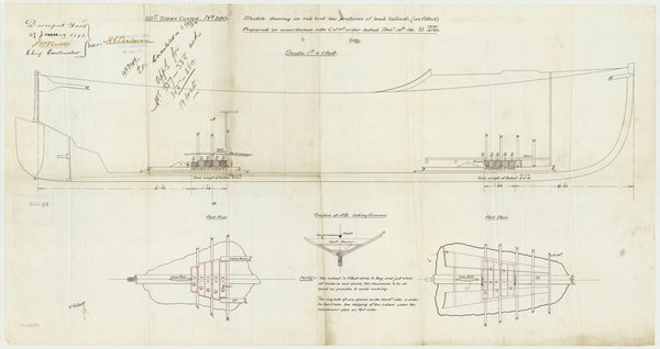 Ballast plan for 32ft Steam Cutter No. 360