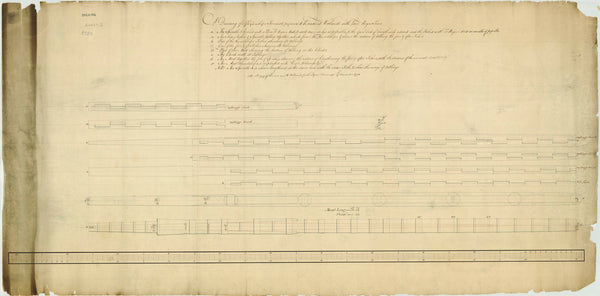 A made foremast for 74-gun ships, including the Edgar (1777), 1778