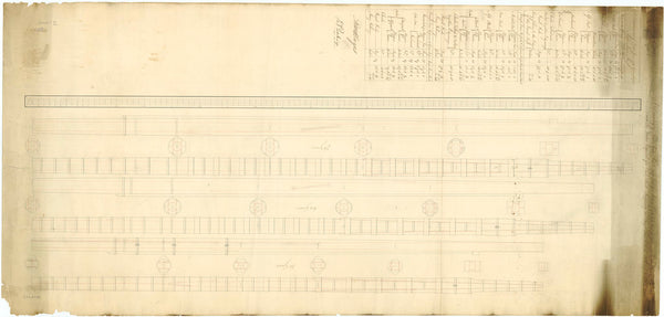 Series of drawings of the maid masts illustrating the shape and size of Riga timbers required, proposed for 74, 64 and 50-gun ships, 1780