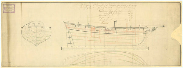 Lines & profile plan for HMS 'Dragon' (1782)