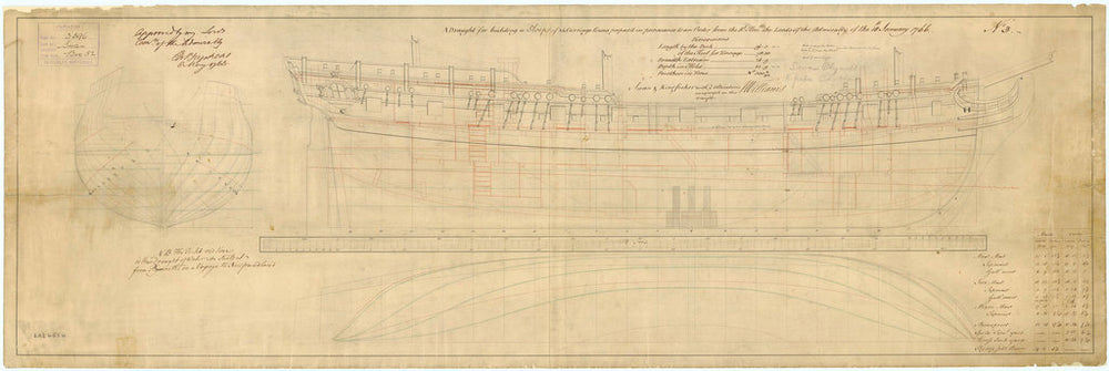 Lines and profile plan for 'Kingfisher' (1770) and 'Swan' (1767))
