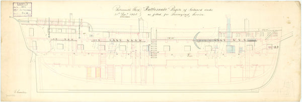 Sheer plan for HMS 'Rattlesnake' (1822)