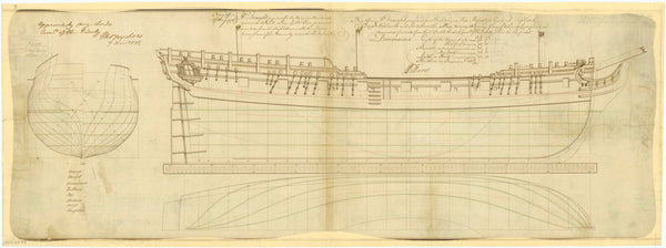 Lines plan for Cormorant (1776), Dispatch (1777), Fortune (1778), Hornet (1776), Hound (1776), Spy (1776), Swift (1777), Vulture (1776)