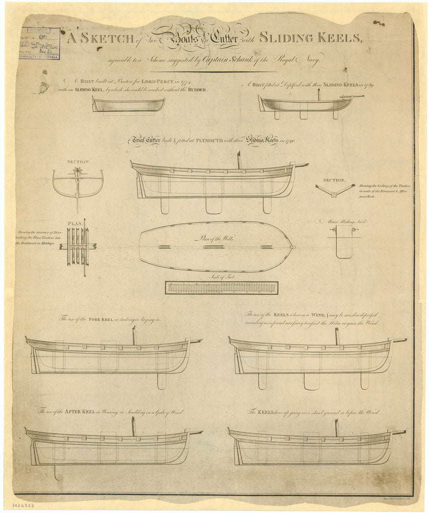 Sliding keel designs by Captain Schank for two boats and 'Trial' (1790)