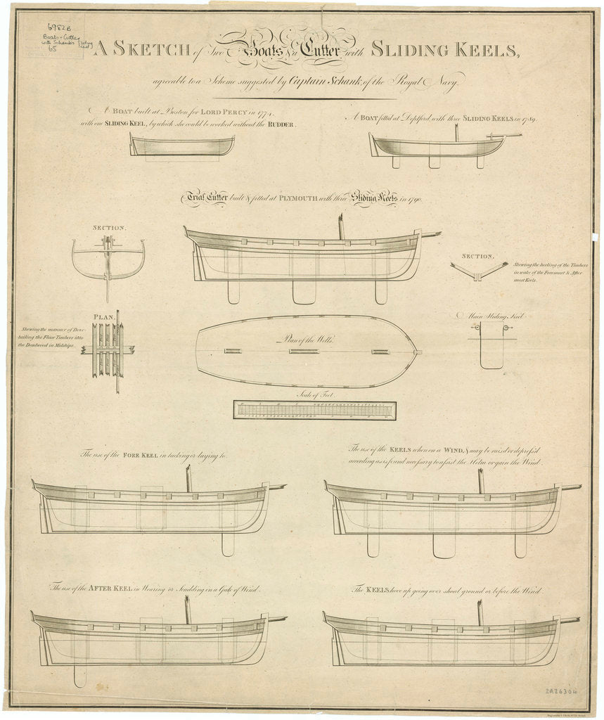 Sliding keel designs by Captain Schank for two boats and Trial (1790)