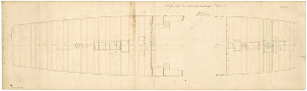 'Diomede' (1781)