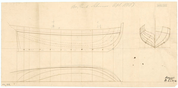 'Harrier' (1816)