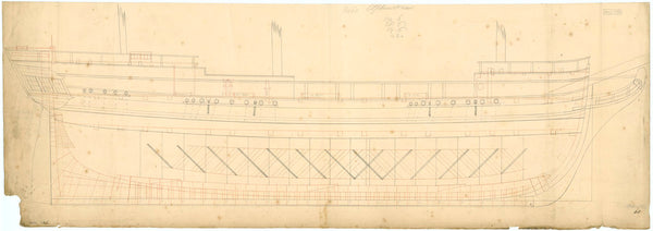 'Elphinstone' (1825)